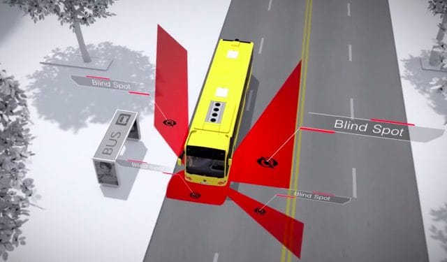 blind spot sensor